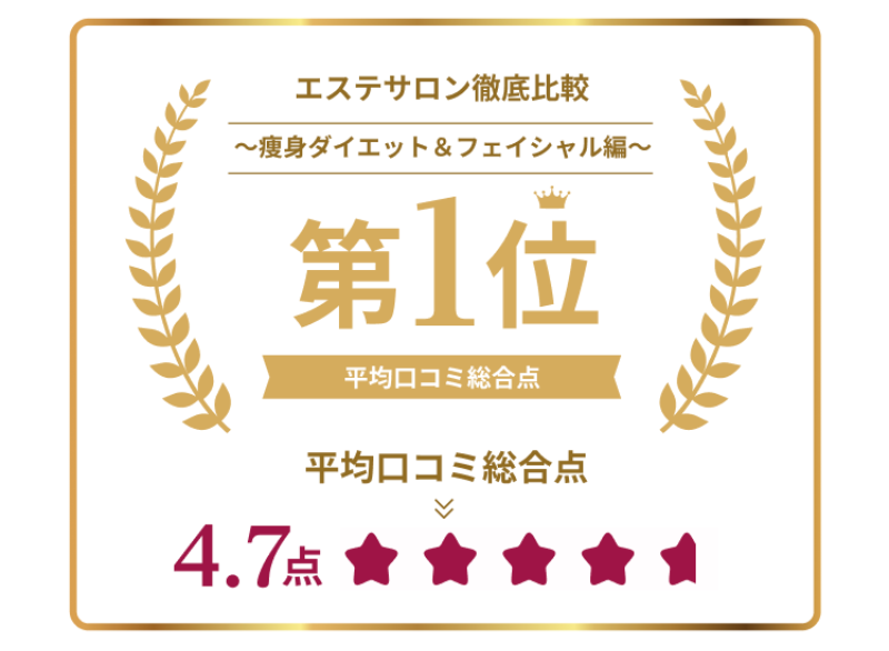 口コミ総合点1位獲得の紹介画像
