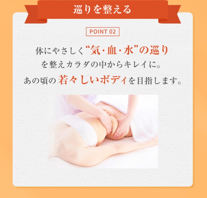 サービスの特徴紹介画像2