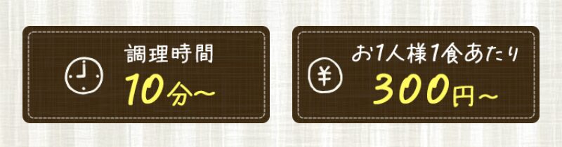 商品説明の画像